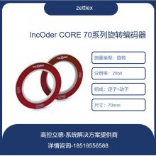 zettlex INCϵдпᱡ դ͸ߵ Ӧʽ