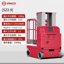 ӵ綯Һѹƽ̨߿ҵСͻZD1-6