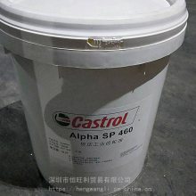 ʵSP680 Castrol Alpha SP680 ҵѹ