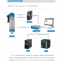 Vinteko威汰科伺服精密压装机，1-600kN，可定制