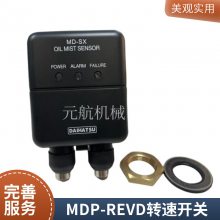 DAIHATSU MD-SX̽ͷձԭװֻ˳