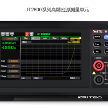 IT2806 ۽աøЧ ̨ʽԴԪԴSMU6豸һ ¿˹