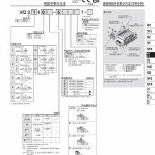 SMC 5ͨȌ(do)ʽ늴y VQ2300-5W1 VQC2100N VQ2101N/2201/2400/2401