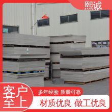 ³ ppȼ ۱ϩPP xicheng ϻ