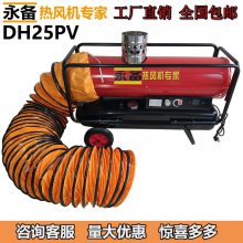 ȻͲůDH25PVֳƶʽȡů