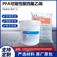 PFA֬ Ħϵ ͸ʴǿ