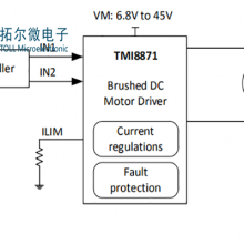 TMI TMI8871 ȫ  TI DRV8871 3.6A HŵоƬ