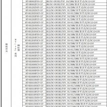 ڽӽTK-M1805NCF-IP M18/DC-3WIRE/NPN NC/5MMһʮ