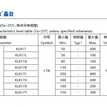 KL817-D-F ܹ ̨ ֱ  DIP4 