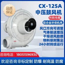 CX-125Aѹ2.2KW¯ͷȼͷ͸ѹķ