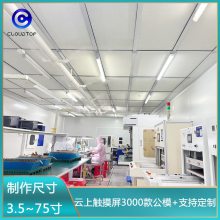 6.8败ػе豸Ƕʽҵƽʾ