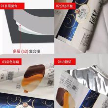 ԪIce lolly transparent food roll film͸ʳƷĤ