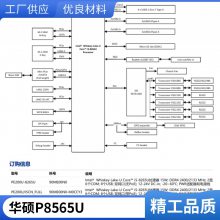 ˶ASUSPE200U-8265UPC칫NUCػ