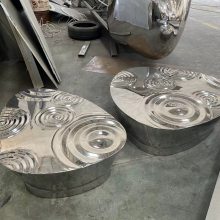 ��������ֵ������ �������������