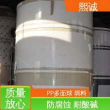  xc-crt-002 pps ˮ Լ۱ȸ