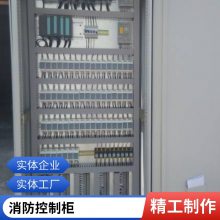 רҵԶ豸PLCƹ Ƶ豸