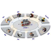 SOLIDWORKS2018 2019 人߶