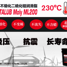 METALUBƷMOLY ANTISEIZE MP40