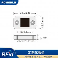 ҵǩ PPSƵrFIDҵӱǩ rfidоƬ