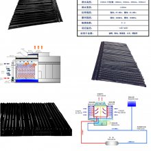 BAC蒸发式冷却塔填料|BAC波纹板填料|BAC塑料填料|BAC填料厂家