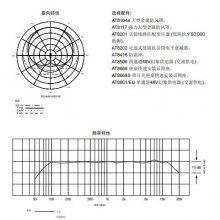 PRO 40QָԶ쾱ʽ黰Ͳ