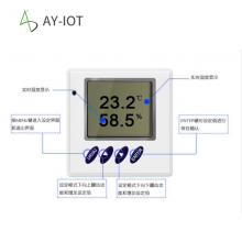 ӯA-TH1Cʪȴ RS485ҵ ̽