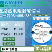 RS232/RS485תѹ0-10V/0-20Maתվվ