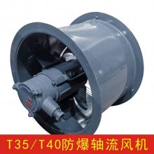 ʽT40 T35-11ͷʹҵܵͨŷϹ