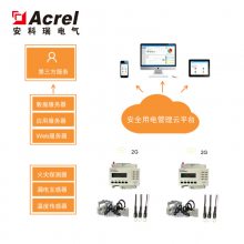 Acrelcloud-6000河北省智慧用电安全隐患监管 解决方案