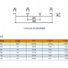 YXB46-200-600տ¥а-Q355ʱտѹ͸¥а_޼ѡñտѹ͸ְ