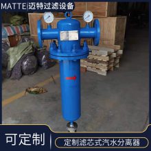 40-45m3ѹˮ DN100оʽˮ