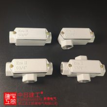 BHCߺ304ϽֱͨͨߺͷDN15