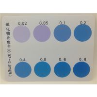 ½ԼˮֳˮŨȿټֽ0.02-0.8mg/l