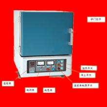 ¯ͷ
