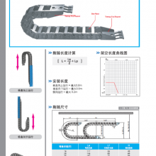 CPSCPS015.10.R28/B2-550L