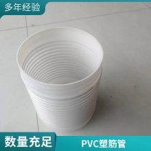 PVC͸ܽǿ ڱƽͨ