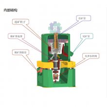 选矿机械设备淘金大型水套式离心机尾矿回收沙金提纯实验室离心机