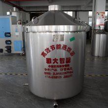 С豸ȫ״ҵҪǮ