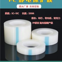 5˿PEĤճ޽͸ʺϸ߹⾵泵ƵϲƷ