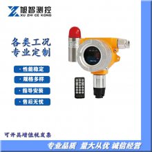 ��������Ũ�ȼ���� ������ �ж��к��������� ����̽����