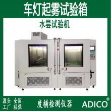 ADICO�Ⱥ��������������������Ʒ�ˮ���Ի�ˮ��������������