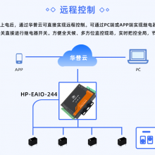 EAIO汾4·IO HP-EAIO-244