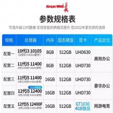 ǣGreat Wall ð칫ϷINTELi5 i7̨ʽ