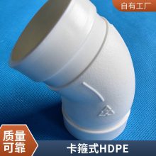 ͸ hdpeܶȾϩԾ ͼ