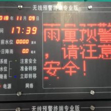 뻧 뻧߱ͨŰ