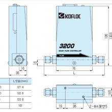 微小流量供气系统 KOFLOC-3200小流量质量控制器