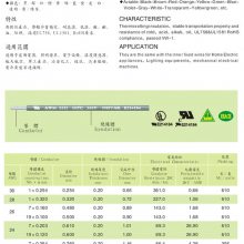 UL1213 ϸµ -100 to +105 ڼҵ磬ƾߣ