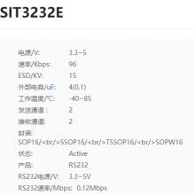 SIT3232EESE SIT3232EEWE SIT3232EEAE SIT3232EEUEо