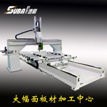 ҡھ CNC5ӹĳ ȫԶи