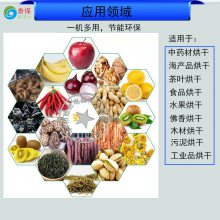 ɻ ܺɷ Ƭ豸 ʡ绷 Դͷ